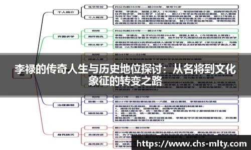 李禄的传奇人生与历史地位探讨：从名将到文化象征的转变之路